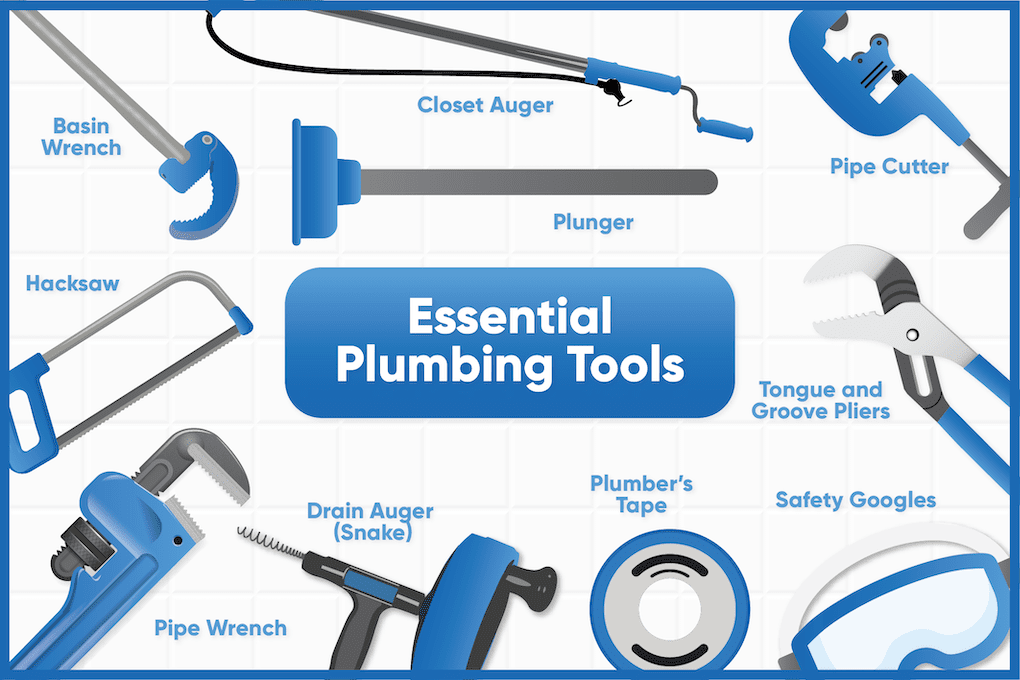 essential plumbing tools
