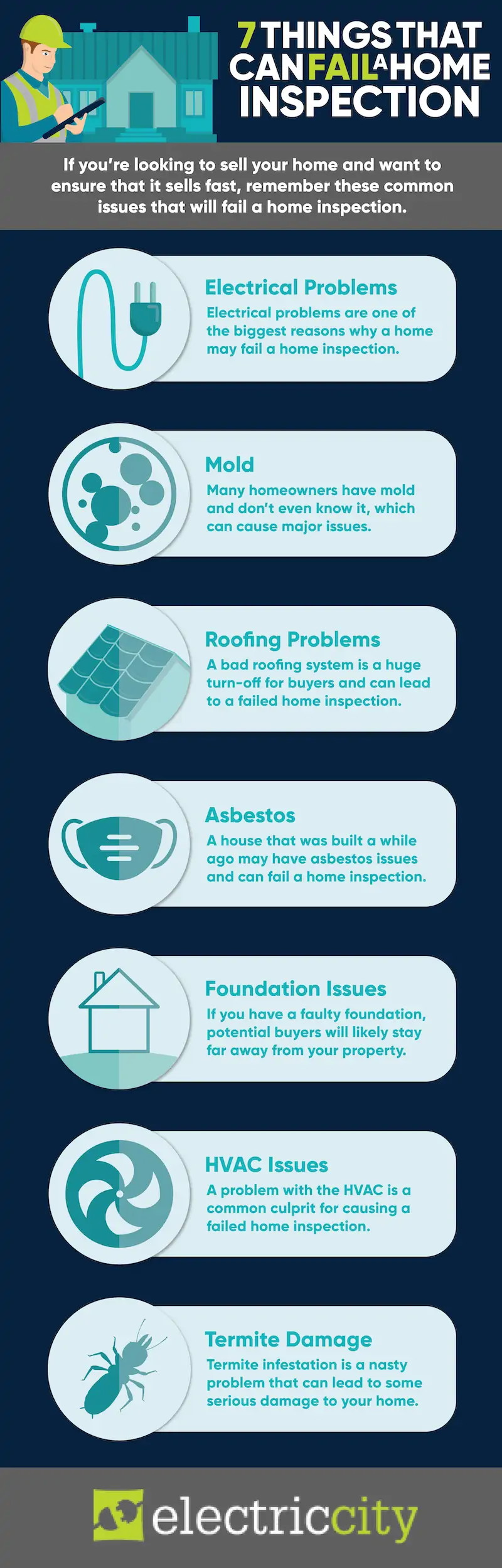 things that fail a home inspection Infographic 